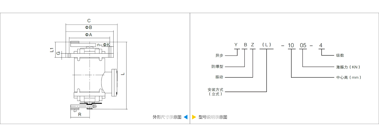 結構及工作原理